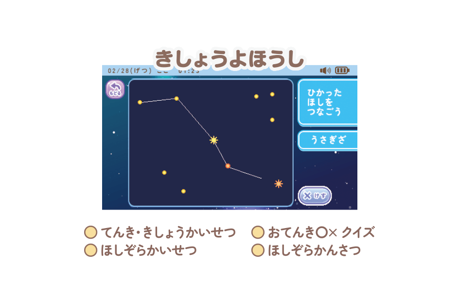 きしょうよほうし