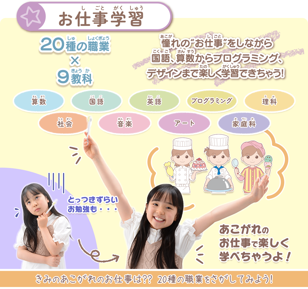 お仕事学習　憧れのお仕事をしながら国語、算数からプログラミング、デザインまで楽しく学習できちゃう！