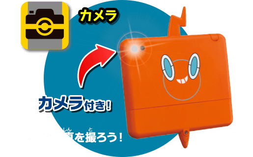 カメラで撮影