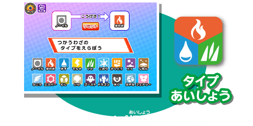 タイプ あいしょう