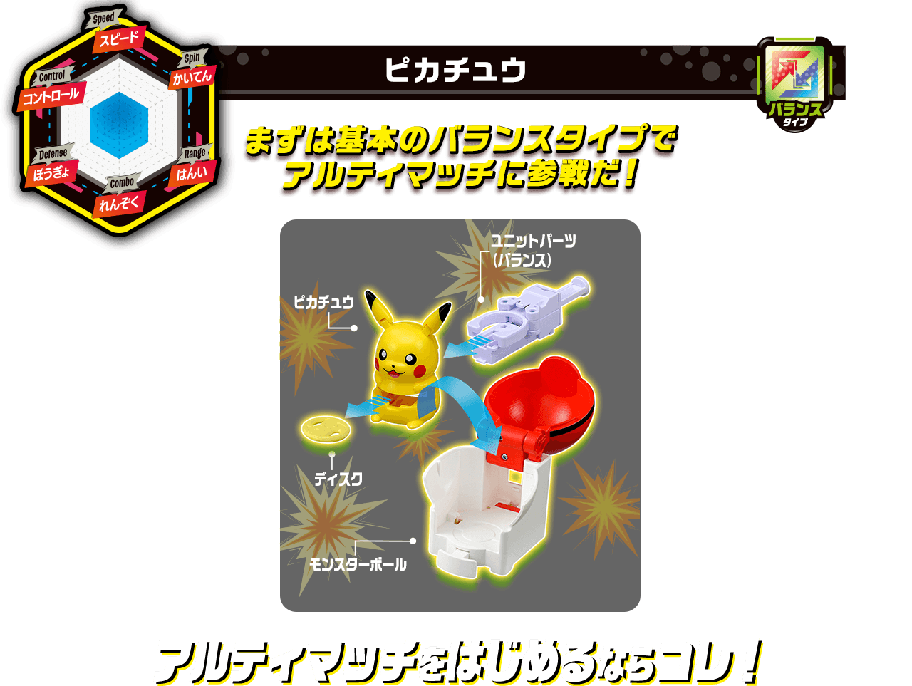 まずは基本のバランスタイプでアルティマッチに参戦だ！