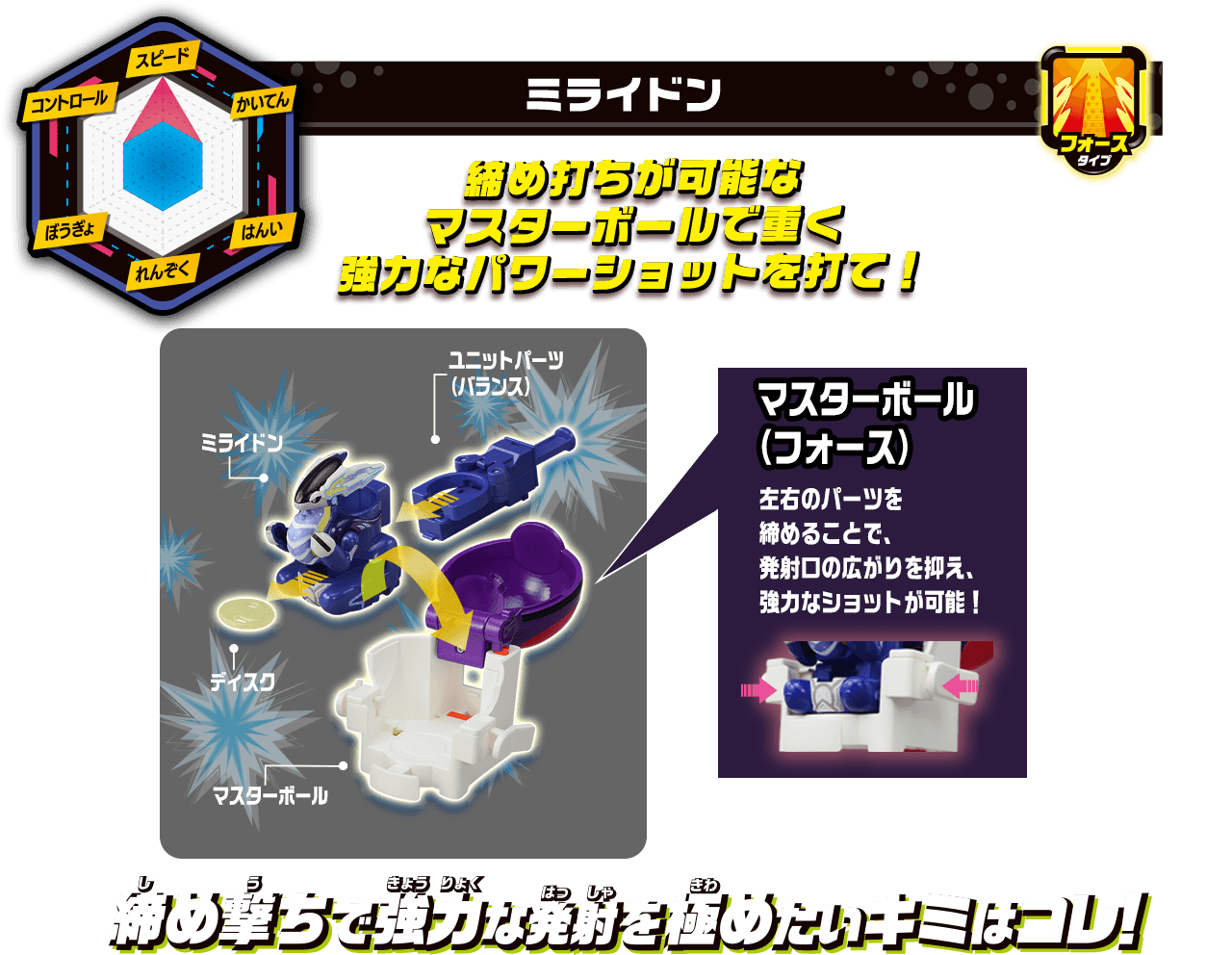 締め撃ちが可能なマスターボールで重く強力なパワーショットを放て！