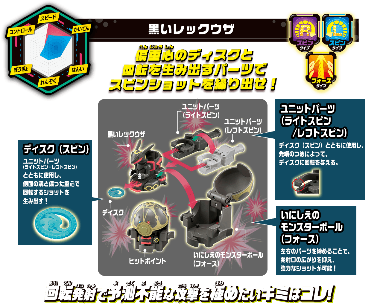 偏重心のディスクと回転を生み出すパーツでスピンショットを繰り出せ！