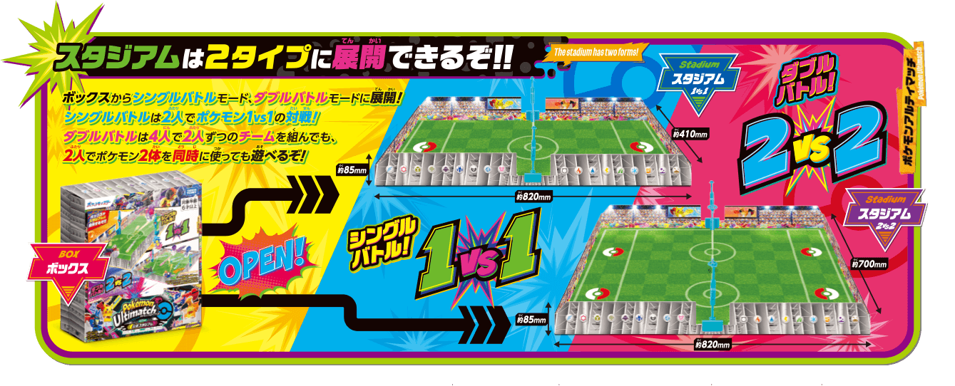 スタジアムは2タイプに展開できるぞ!!