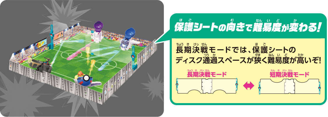 保護シートの向きで難易度が変わる！