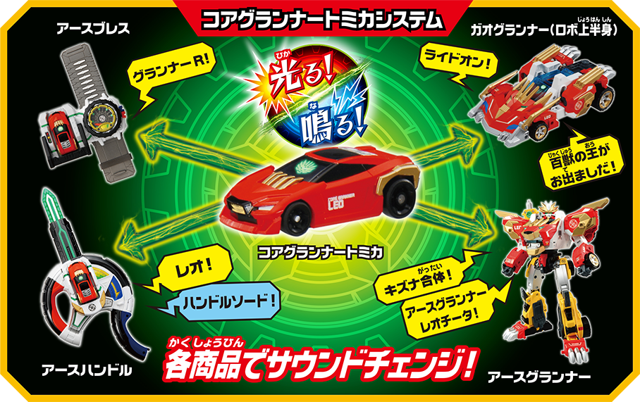 コアグランナートミカシステム