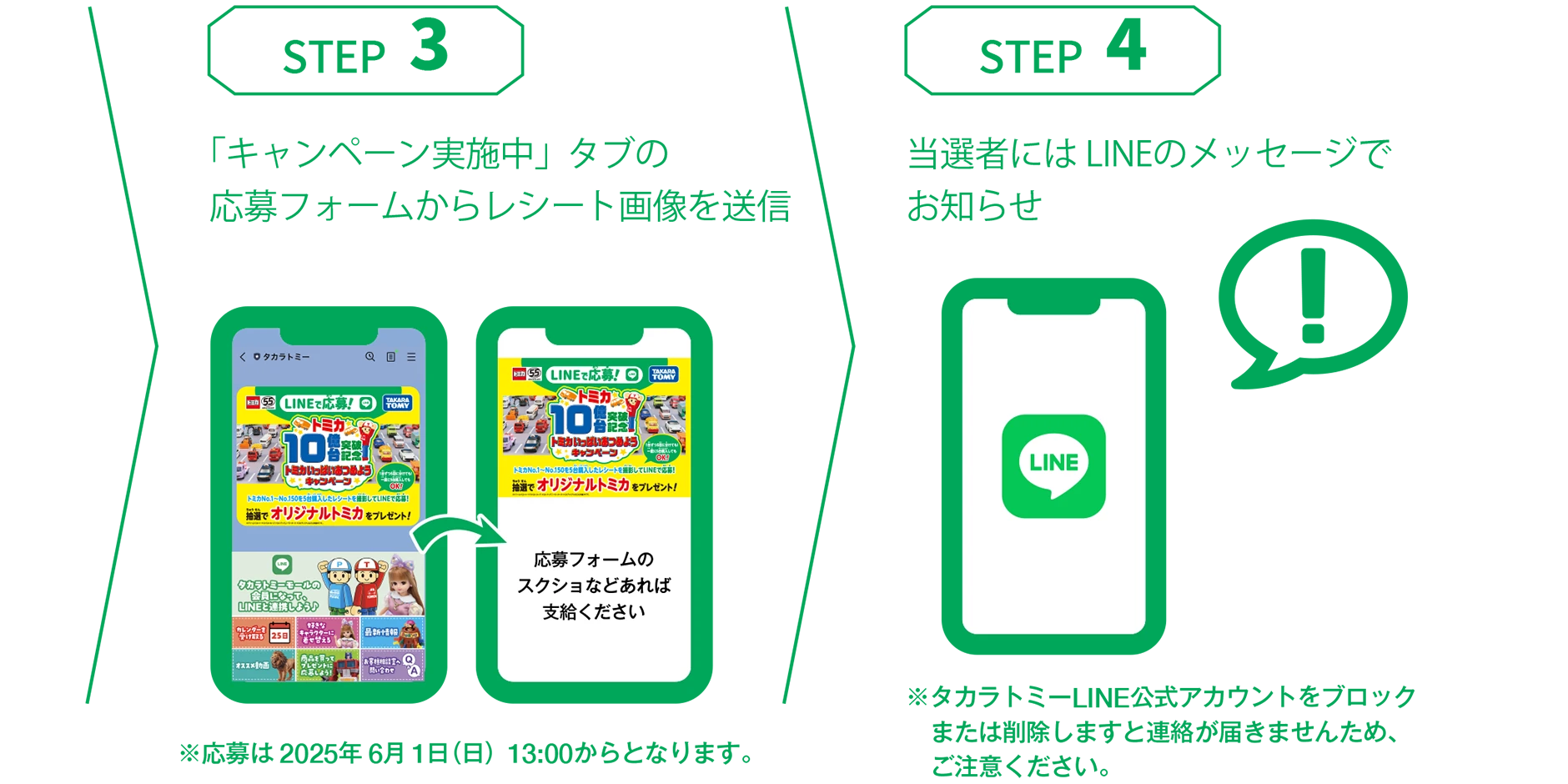 STEP3：「キャンペーン実施中」タブの応募フォームからレシート画像を送信（※応募は2025年6月1日(日)13:00からとなります。）｜STEP4：当選者にはLINEのメッセージでお知らせ（※タカラトミーLINE公式アカウントをブロックまたは削除しますと連絡が届きませんため、ご注意ください。）