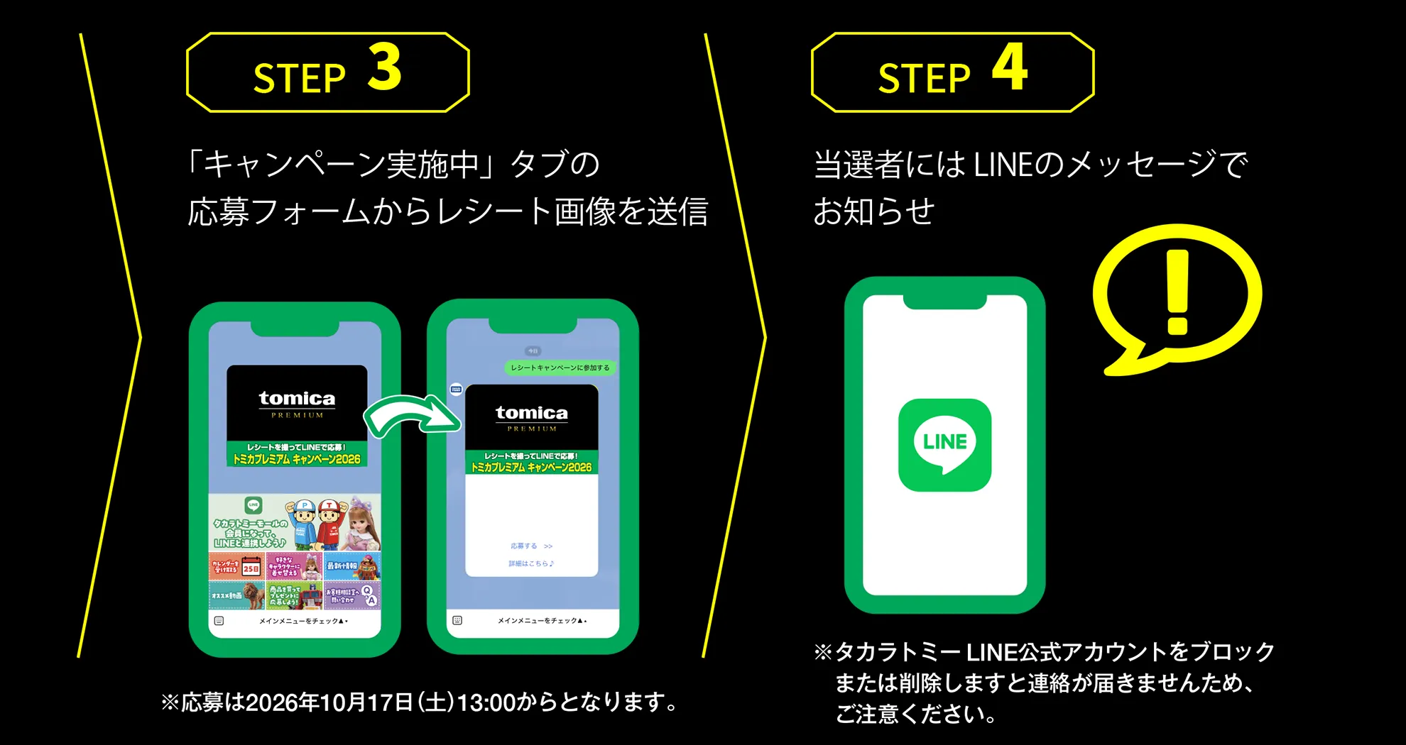 STEP3：「キャンペーン実施中」タブの応募フォームからレシート画像を送信（※応募は2026年10月17日(土)13:00からとなります。）｜STEP4：当選者にはLINEのメッセージでお知らせ（※タカラトミーLINE公式アカウントをブロックまたは削除しますと連絡が届きませんため、ご注意ください。）