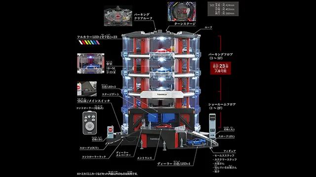 Automated tomica PARKING with showroom
