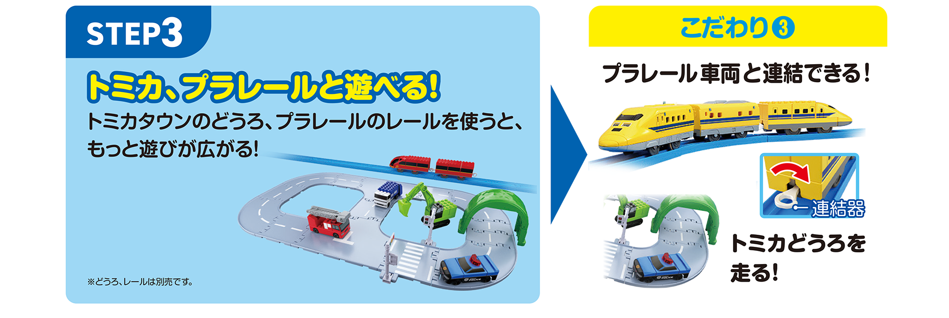 STEP3｜トミカ、プラレールと遊べる！｜トミカタウンのどうろ、プラレールのレールを使うと、もっと遊びが広がる！｜※どうろ、レールは別売です。！ → こだわり(3)｜プラレール車両と連結できる！トミカどうろを走る！