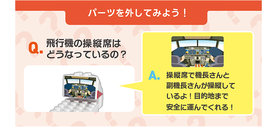 パーツを外してみよう！｜Q.飛行機の操縦席はどうなっているの？｜A.操縦席で機長さんと副機長さんが操縦しているよ！目的地まで安全に運んでくれる！