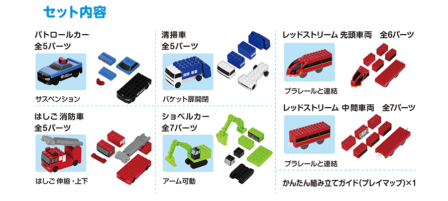 セット内容｜パトロールカー 全5パーツ（サスペンション）｜清掃車 全5パーツ（バケット扉開閉）｜レッドストリーム 先頭車両 全6パーツ（プラレールと連結）、レッドストリーム 中間車両 全7パーツ｜はしご消防車 全5パーツ（はしご伸縮・上下）｜ショベルカー 全7パーツ（アーム可動）｜かんたん組み立てガイド（プレイマップ）×1