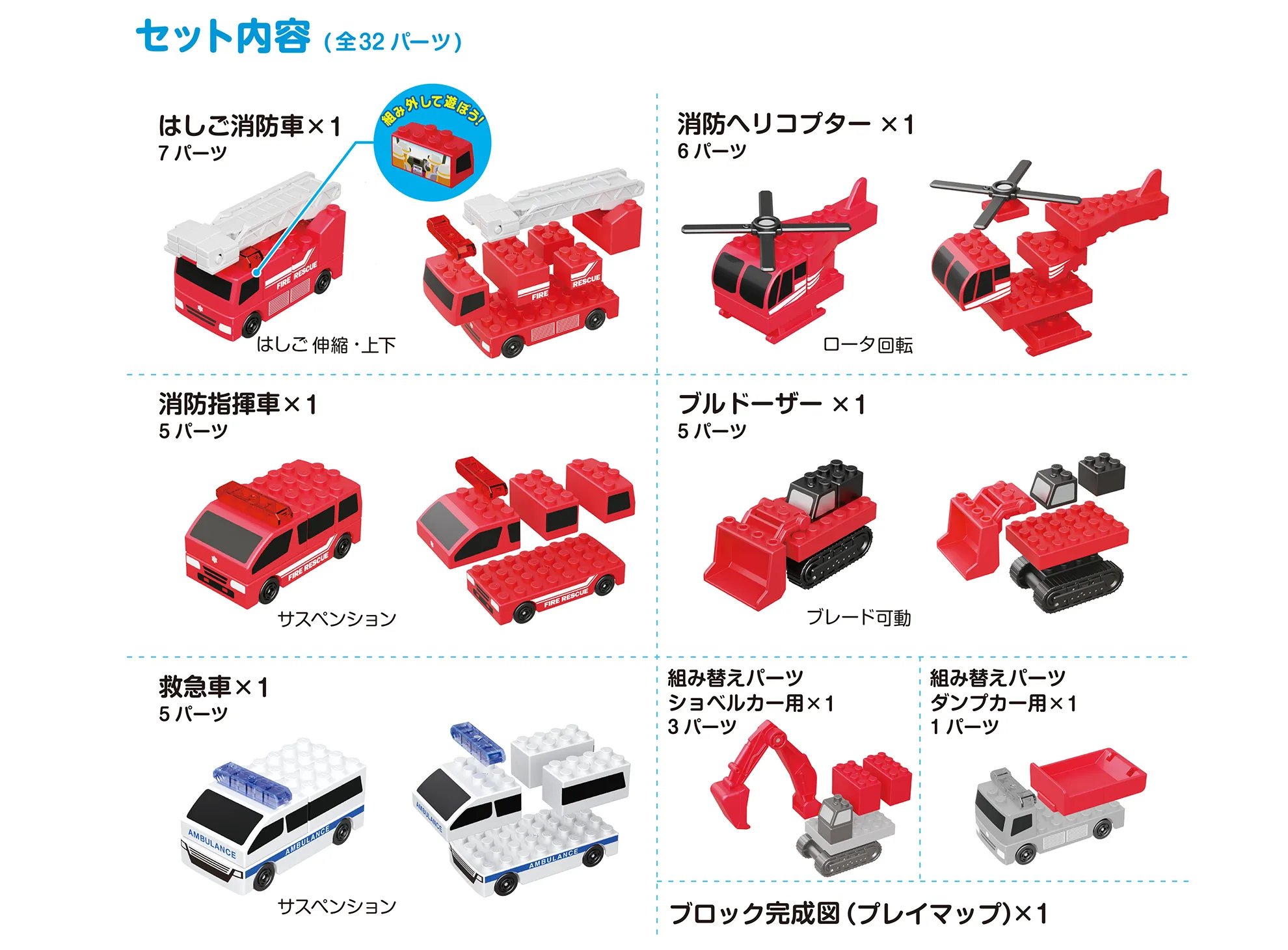 セット内容(全32パーツ)｜◻︎はしご消防車×1 7パーツ「組み外してあそぼう！」[はしご伸縮・上下]｜◻︎消防ヘリコプター×1 6パーツ[ロータ回転]｜◻︎消防指揮車×1 5パーツ[サスペンション]｜◻︎ブルドーザー×1 5パーツ[ブレード可動]｜◻︎救急車×1 5パーツ[サスペンション]｜◻︎組み替えパーツショベルカー用×1 3パーツ｜組み替えパーツダンプカー用×1 1パーツ｜ブロック完成図(プレイマップ)×1