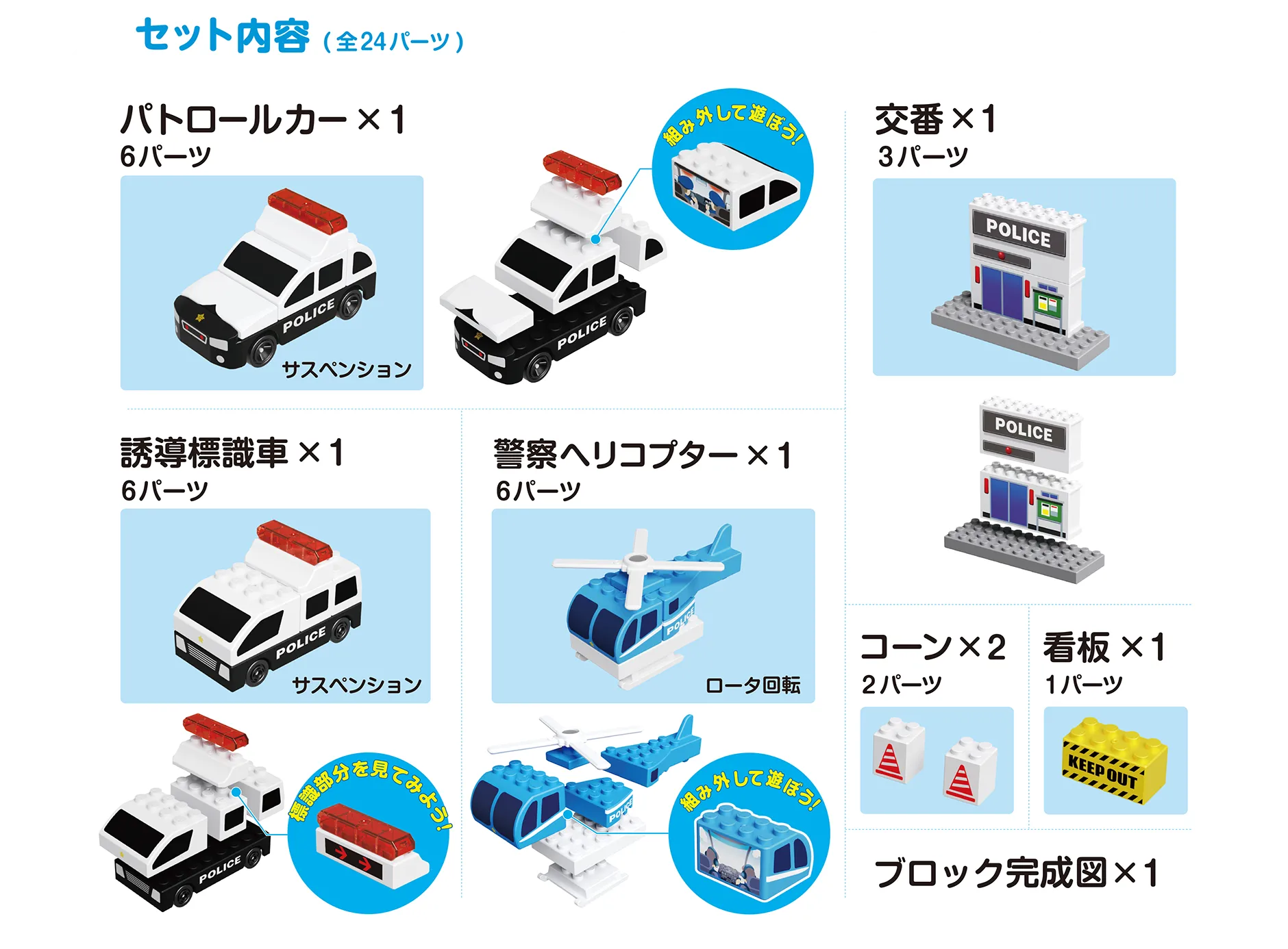 セット内容｜◻︎パトロールカー×1 6パーツ「組み外してあそぼう！」｜◻︎交番×1 3パーツ｜◻︎誘導標識車×1 6パーツ「標識部分を見てみよう！」｜◻︎警察ヘリコプター×1 6パーツ「組み外してあそぼう！」｜◻︎コーン×2 2パーツ｜◻︎看板×1 1パーツ｜ブロック完成図×1