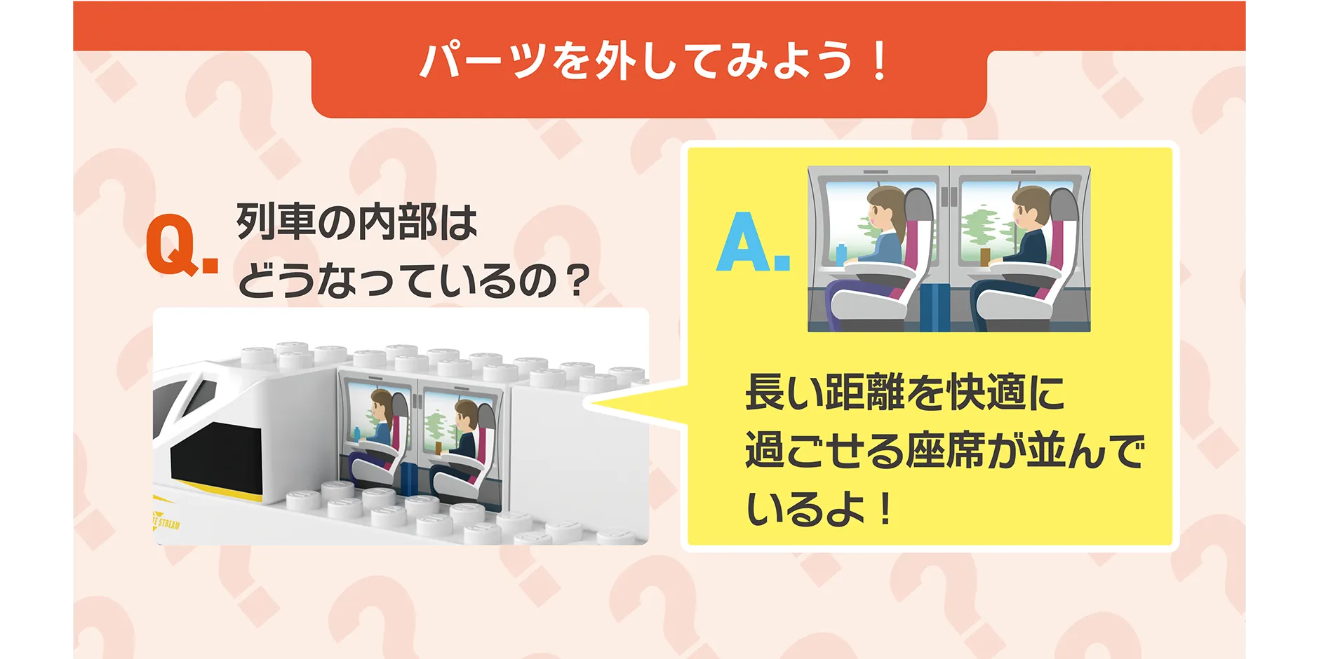 パーツを外してみよう！｜Q.列車の内部はどうなっているの？｜A.長い距離を快適に過ごせる座席が並んでいるよ！