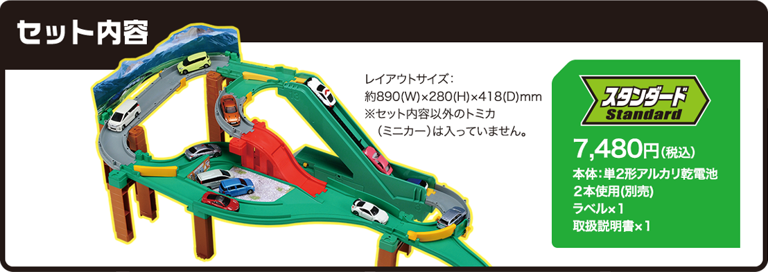 セット内容