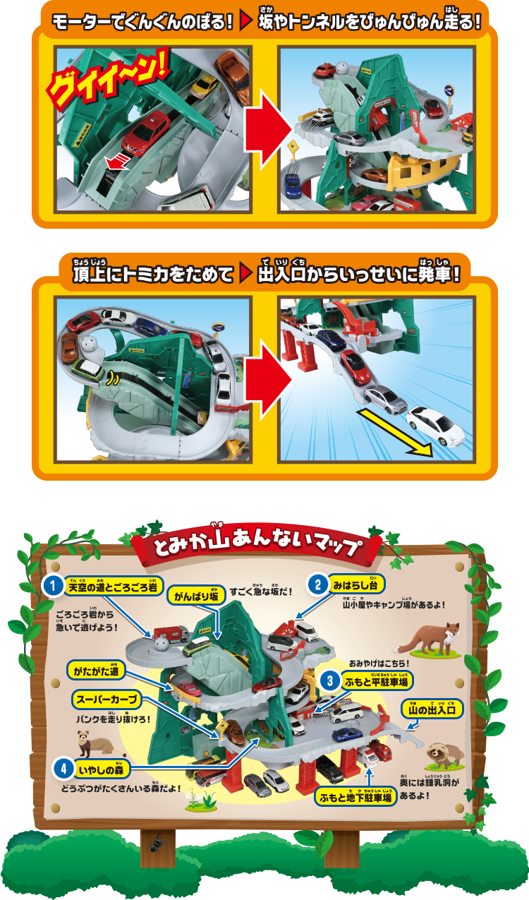 モーターでぐんぐんのぼる！坂やトンネルをびゅんびゅん走る！頂上にトミカをためて出入口からいっせいに発車！トミカ山あんないマップ