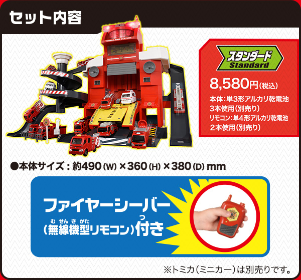 セット内容