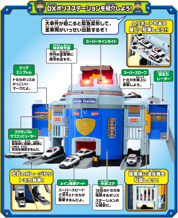 DXポリスステーションを紹介しよう！
