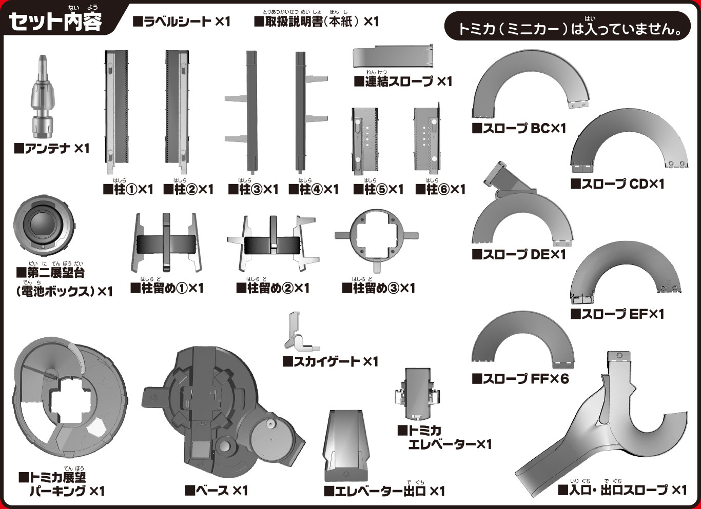 セット内容