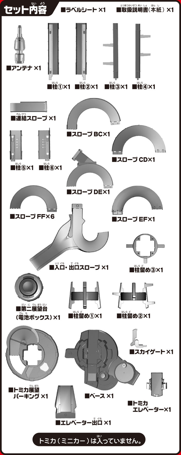 セット内容
