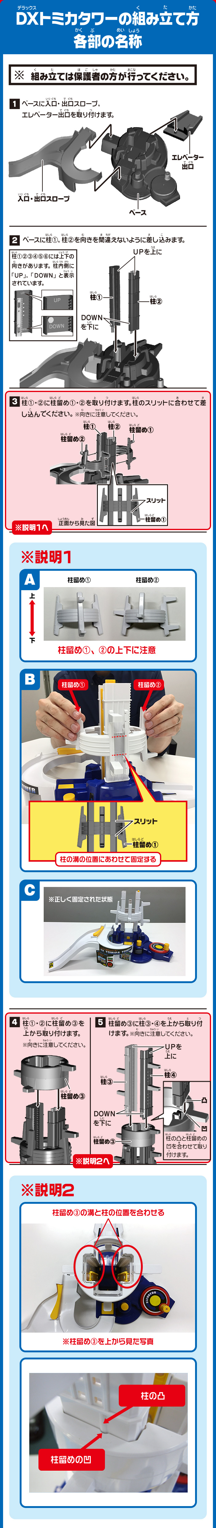 組み立て方