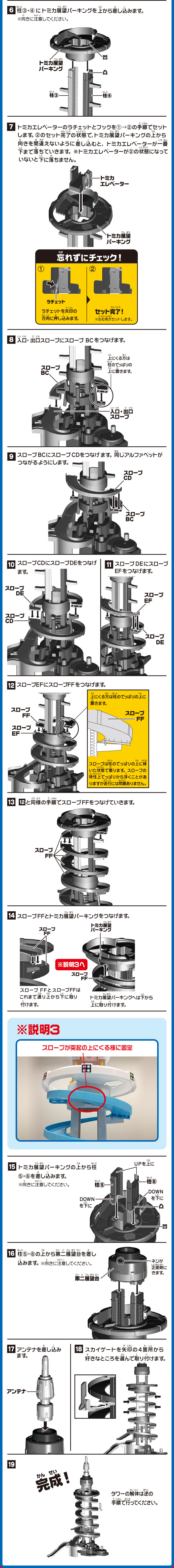 組み立て方
