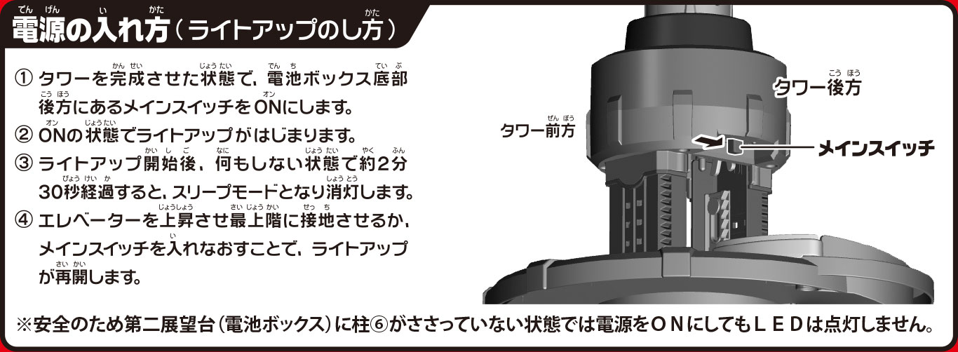 電源の入れ方