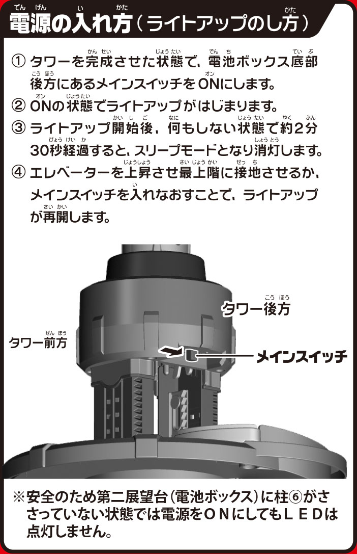 電源の入れ方