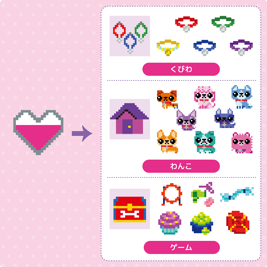 わんだーはうす ハートメーター