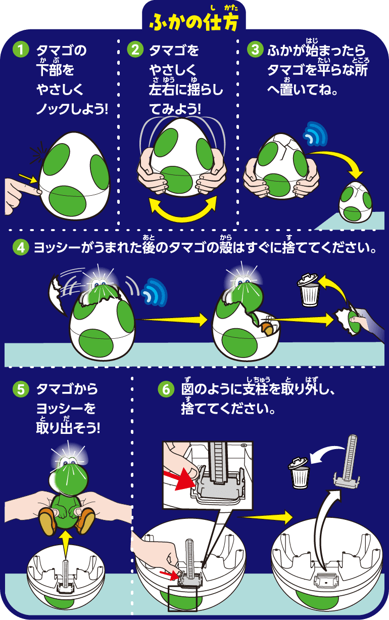 遊び方