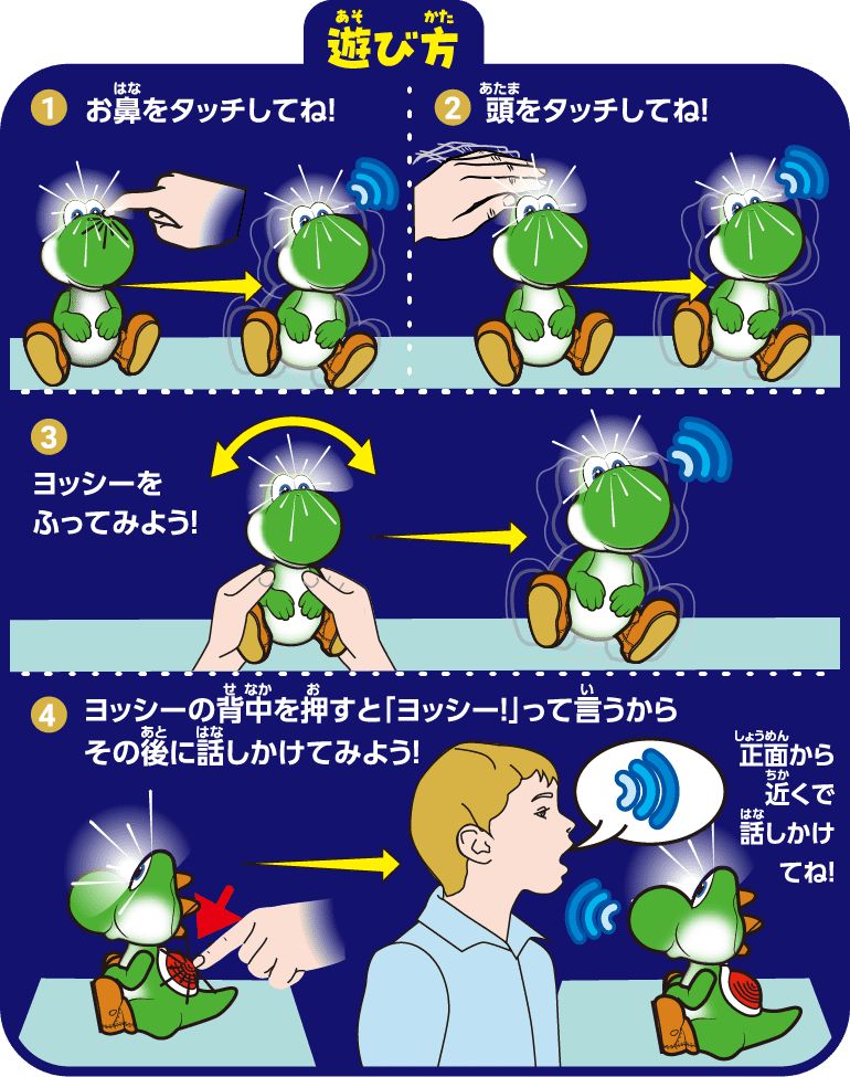 ふかの仕方