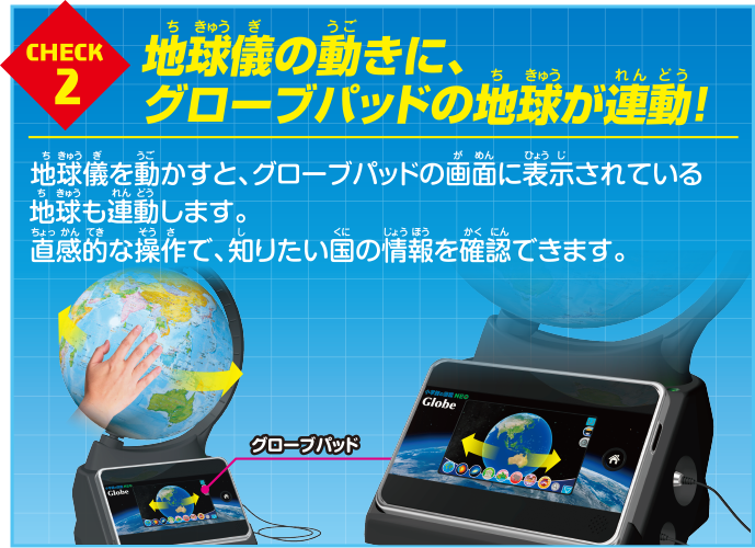 CHECK 2 地球儀の動きに、グローブパッドの地球が連動！