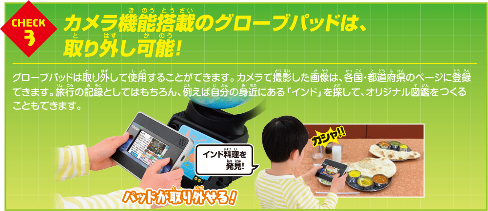 CHECK 3 カメラ機能搭載のグローブパッドは、取り外し可能！