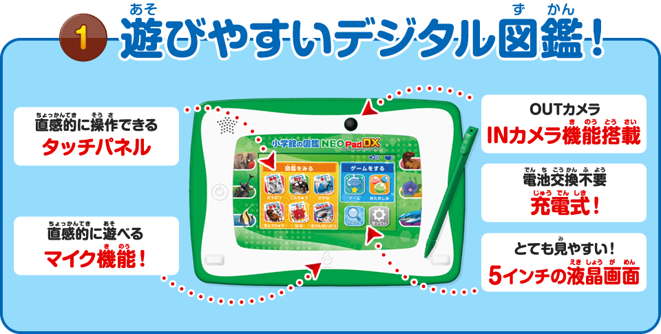 1　遊びやすいデジタル図鑑！