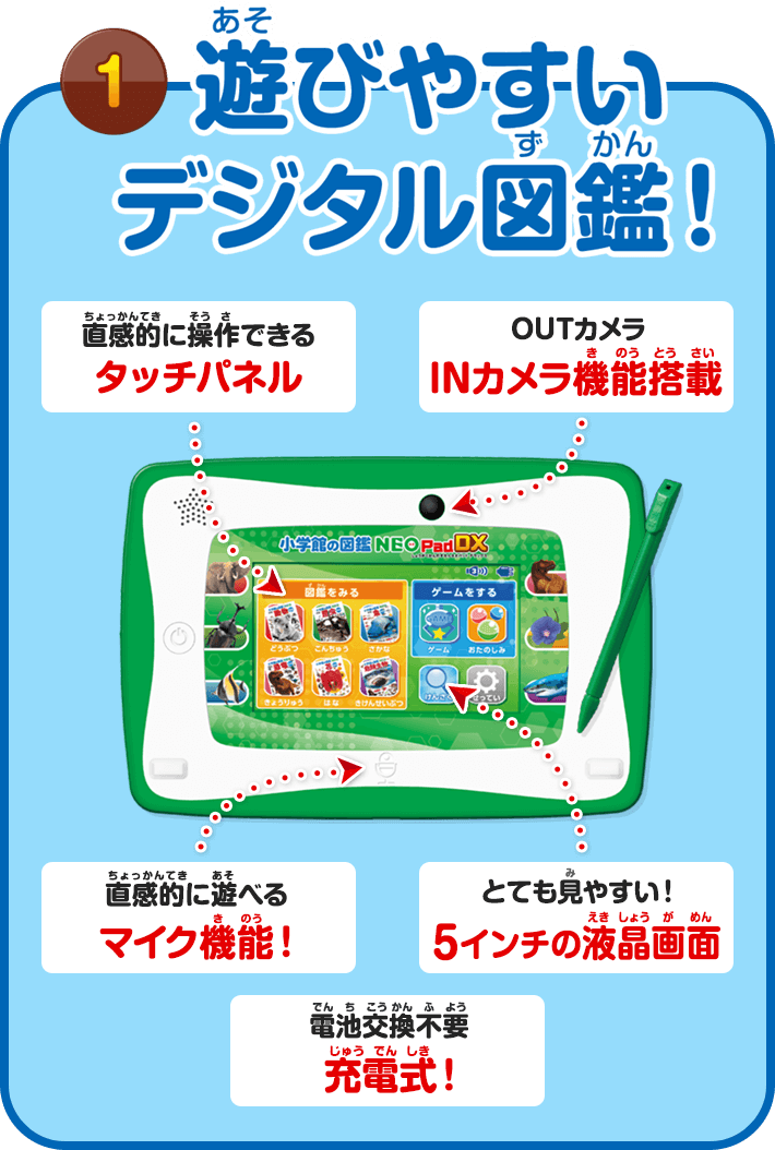 1　遊びやすいデジタル図鑑！