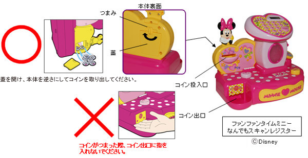 ファンファンタイム　ミニーマウス　なんでもスキャンレジスター