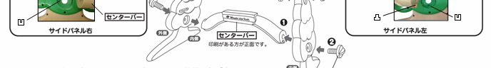 商品についての注意事項