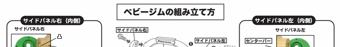 商品についての注意事項